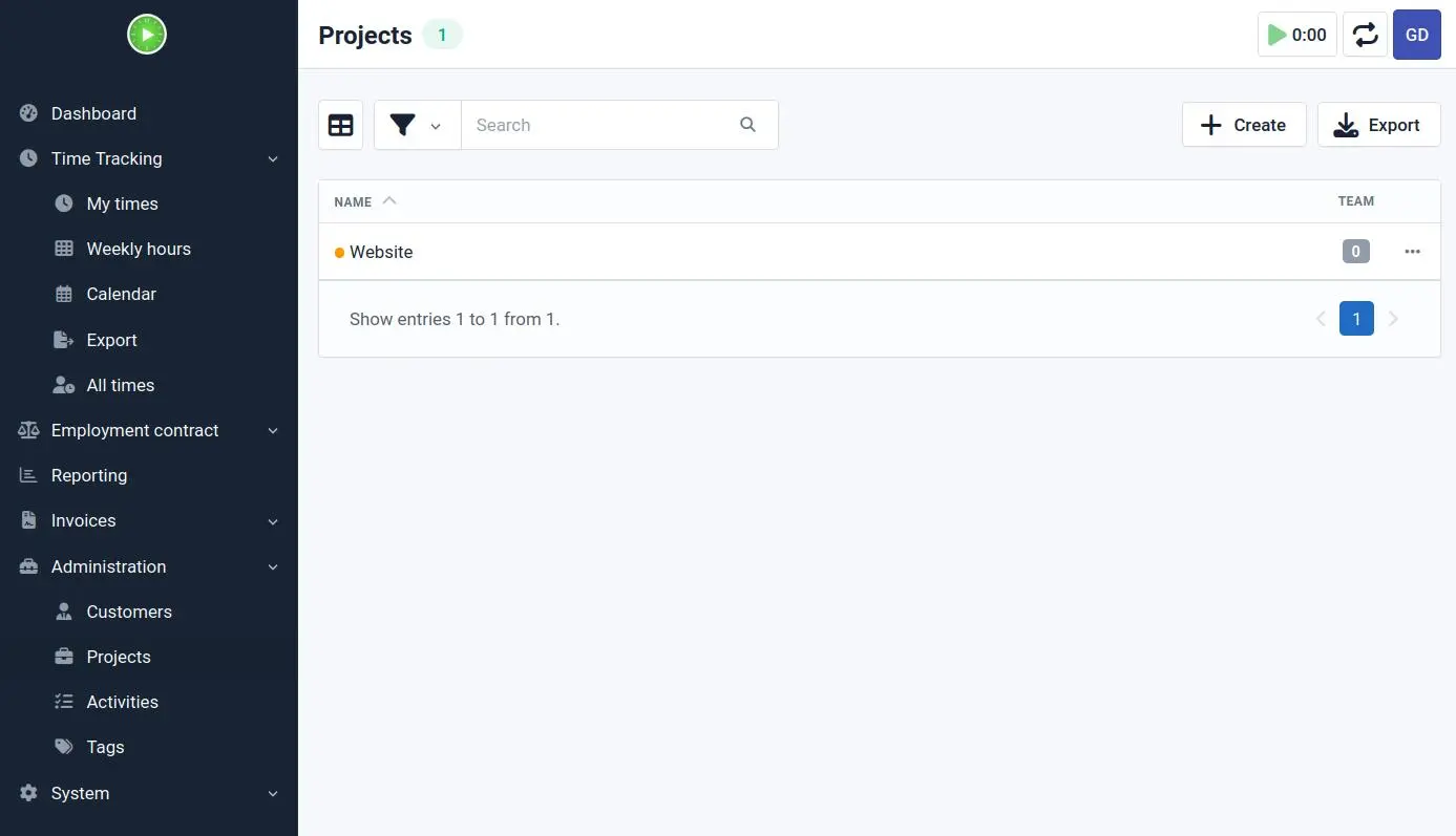 Kimai project overview