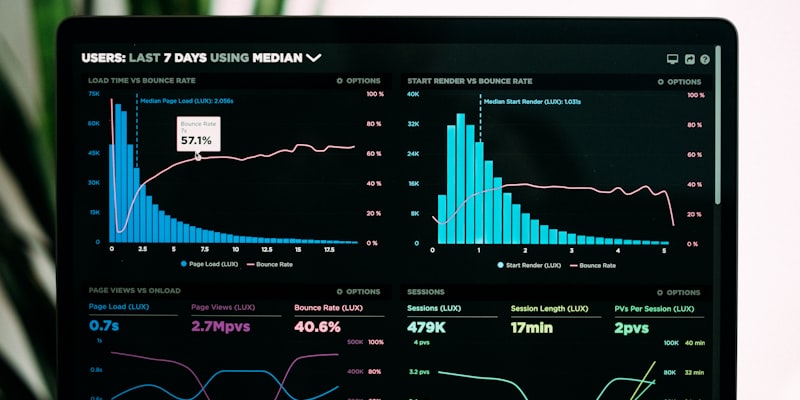 Data Analytics Dashboard